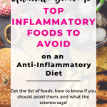 top inflammation foods list